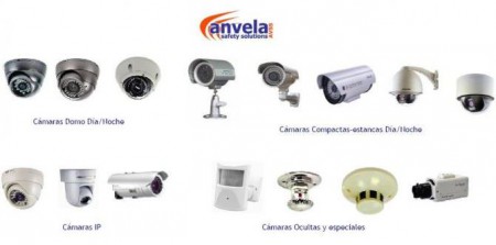 CAMARAS DE VIDEOVIGILANCIA