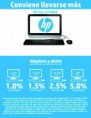 Lap HP